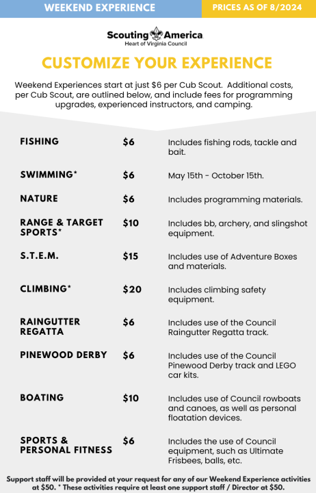 Weekend Experience - CAC Prices