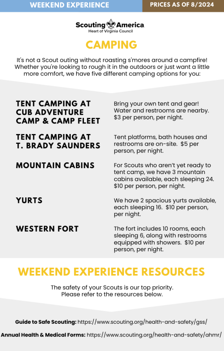 Weekend Experience - TBS Camping